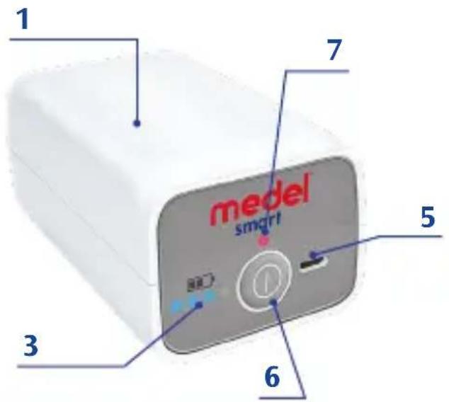 Medel Smart - EN - 1
