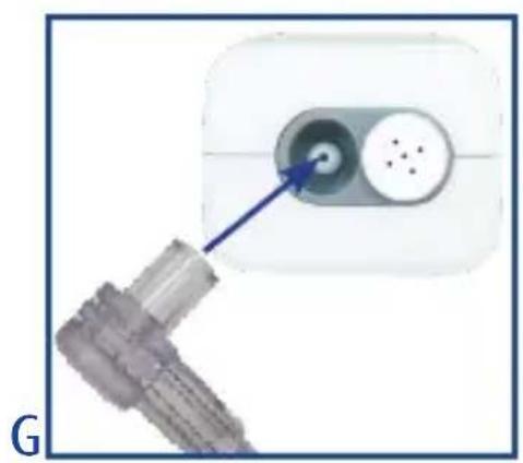 Medel Smart - HOW TO USE THE DEVICE - 6