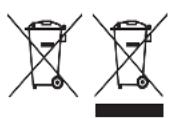 RUSSELL HOBBS 26200-70 - RECYCLING - 1