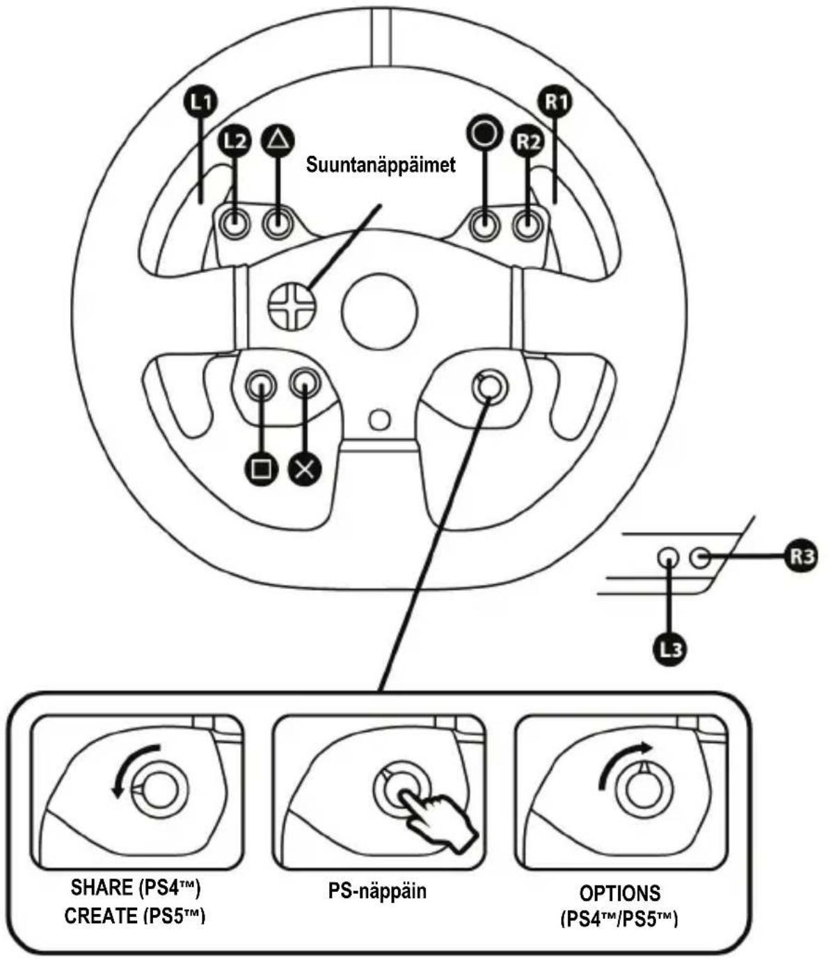 THRUSTMASTER T300RS GT Edition - Rattiohjaimen jalustan kiinnittäminen ohjaamoon - 3