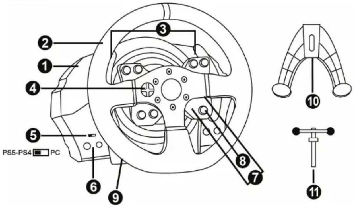 THRUSTMASTER T300RS GT Edition - 技術特點 - 1