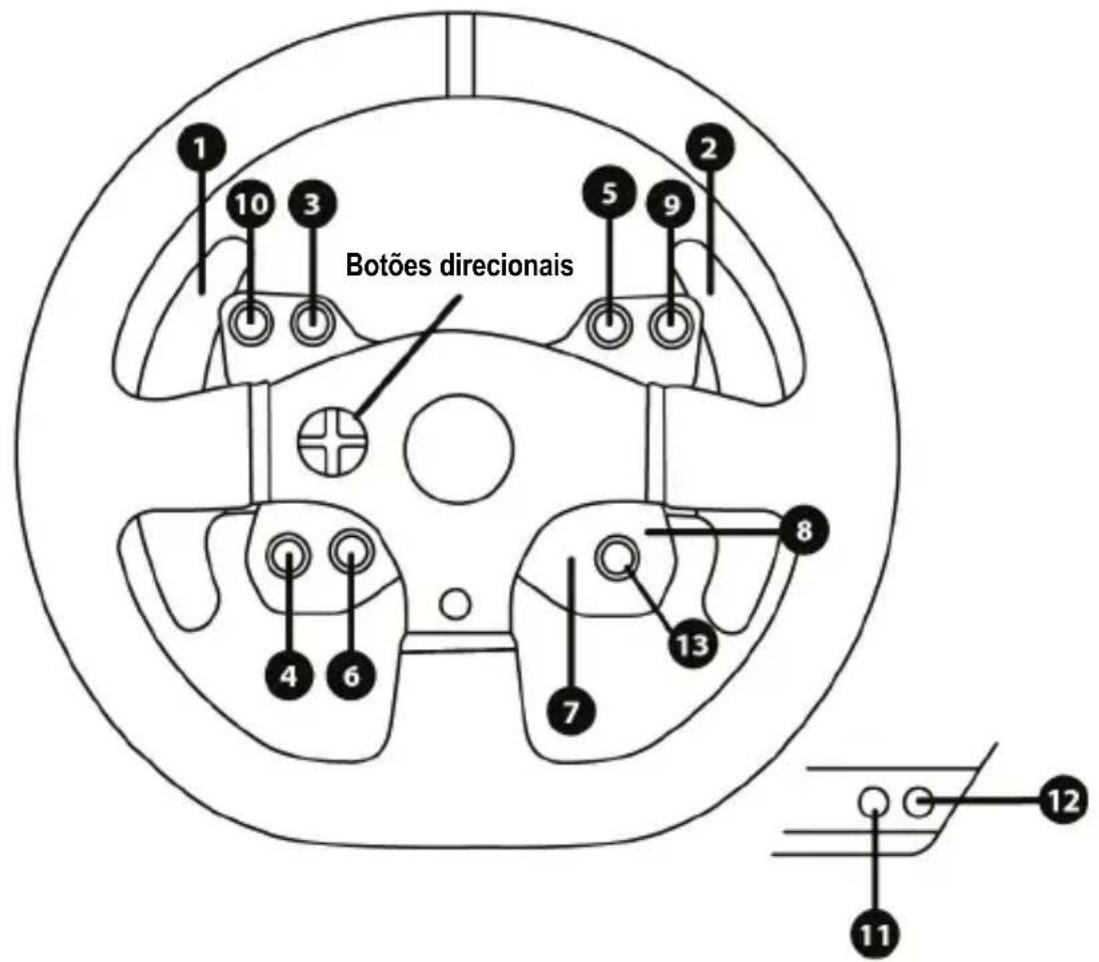 THRUSTMASTER T300RS GT Edition - MAPEAMENTO PARA PC - 1