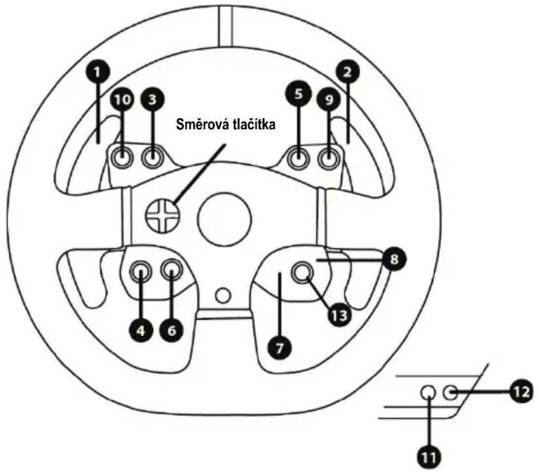 THRUSTMASTER T300RS GT Edition - Připevnění pedálové sady ke kokpitu - 5