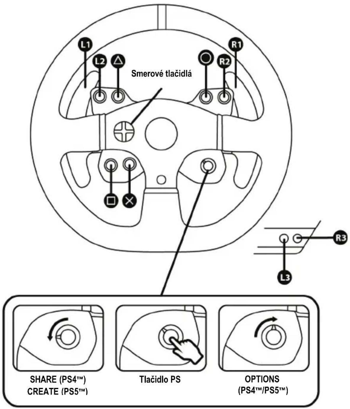THRUSTMASTER T300RS GT Edition - Pripevnenie základne pretekárskeho volantu ku kokpitu - 4
