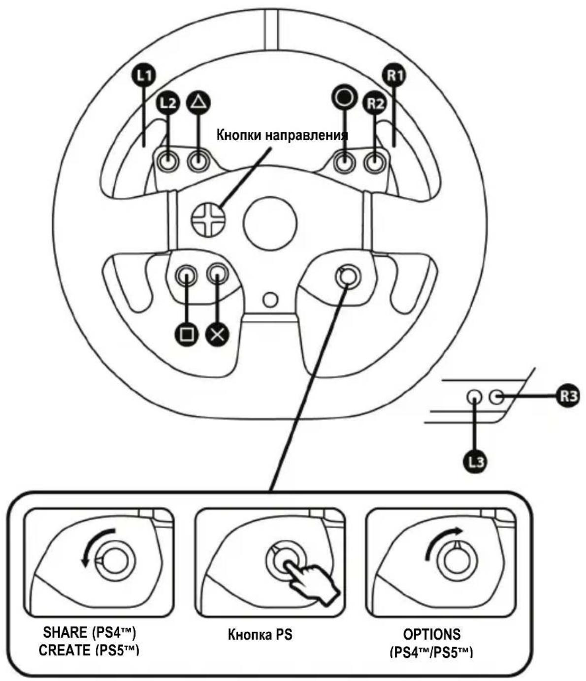 THRUSTMASTER T300RS GT Edition - Закрепление базы рулевого колеса на кокпите - 4