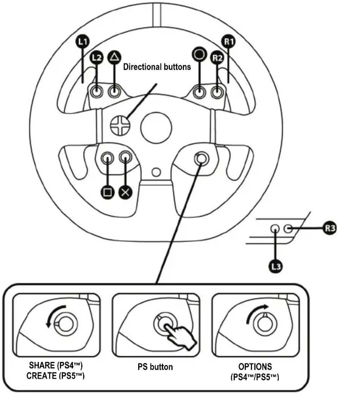 THRUSTMASTER T300RS GT Edition - MAPPING FOR PLAYSTATION®5 CONSOLES AND PLAYSTATION®4 CONSOLES - 1