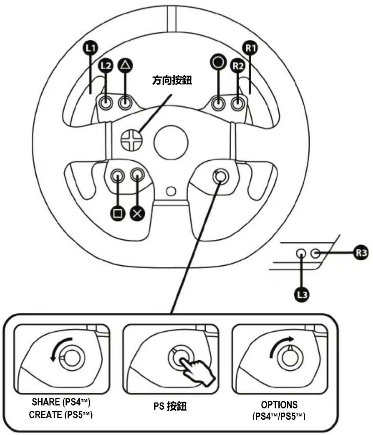 THRUSTMASTER T300RS GT Edition - 安裝賽車方向盤底座至駕駛座 - 4