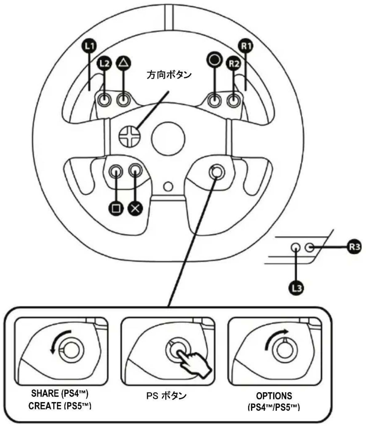 THRUSTMASTER T300RS GT Edition - ステアリングコントローラーのベースをコックピットに取り付ける - 4
