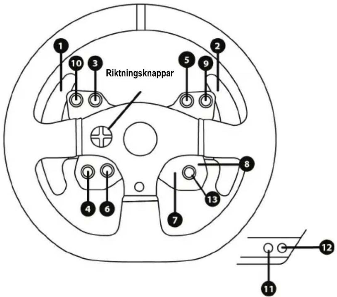 THRUSTMASTER T300RS GT Edition - Montera racingrattens bas i en cockpit - 5