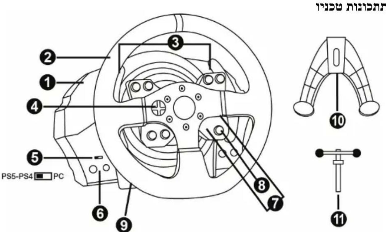 THRUSTMASTER T300RS GT Edition - 1