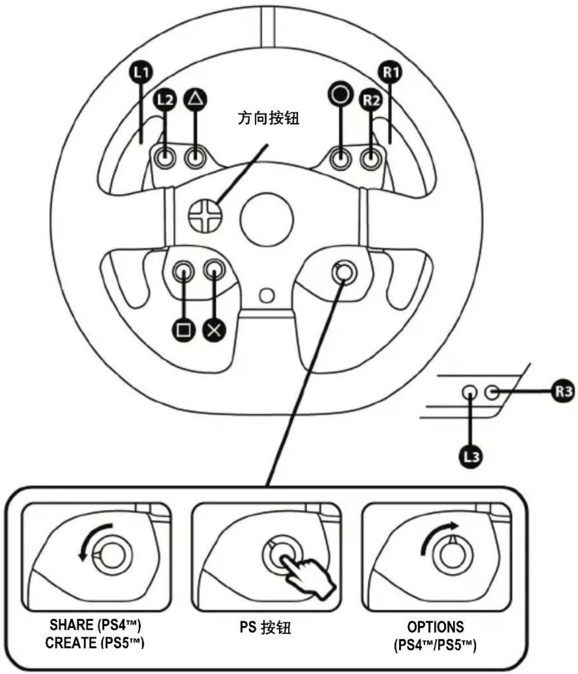 THRUSTMASTER T300RS GT Edition - 将方向盘底座连接到驾驶舱 - 4