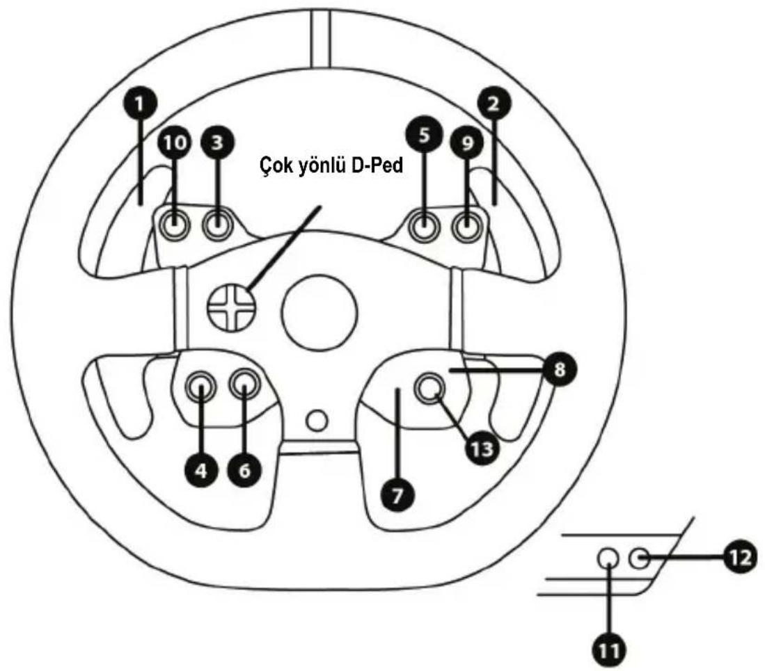 THRUSTMASTER T300RS GT Edition - PC İÇİN EŞLEŞTİRME - 1