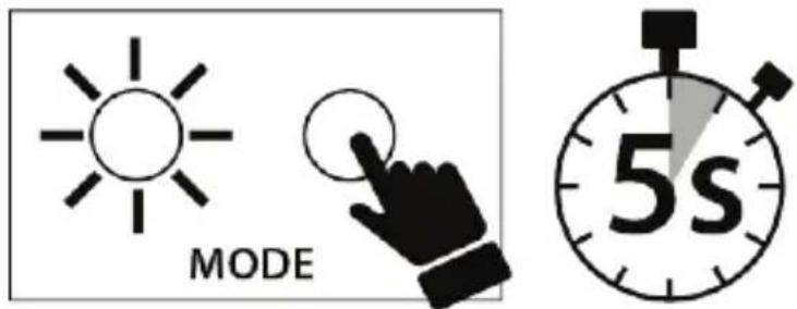 MODE 5s