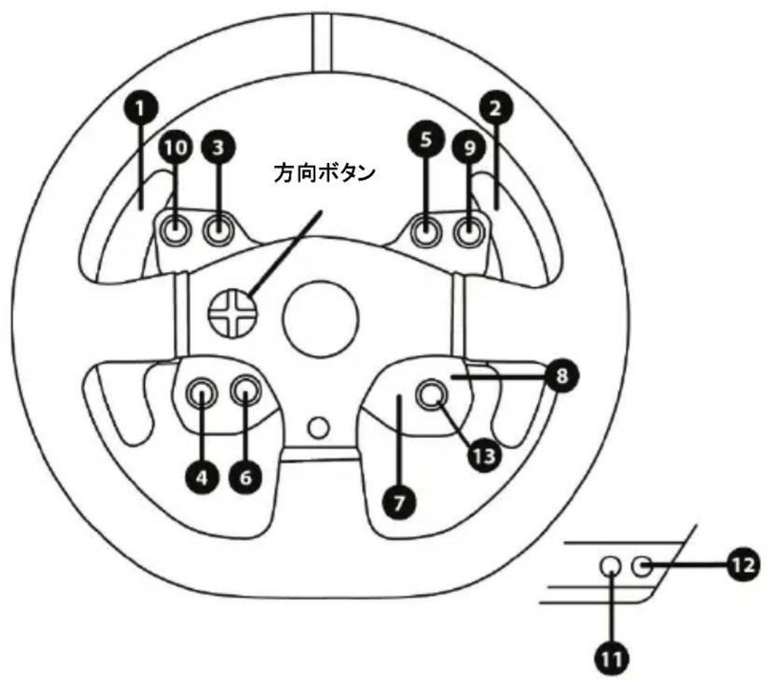 THRUSTMASTER T300RS GT Edition - ステアリングコントローラーのベースをコックピットに取り付ける - 5