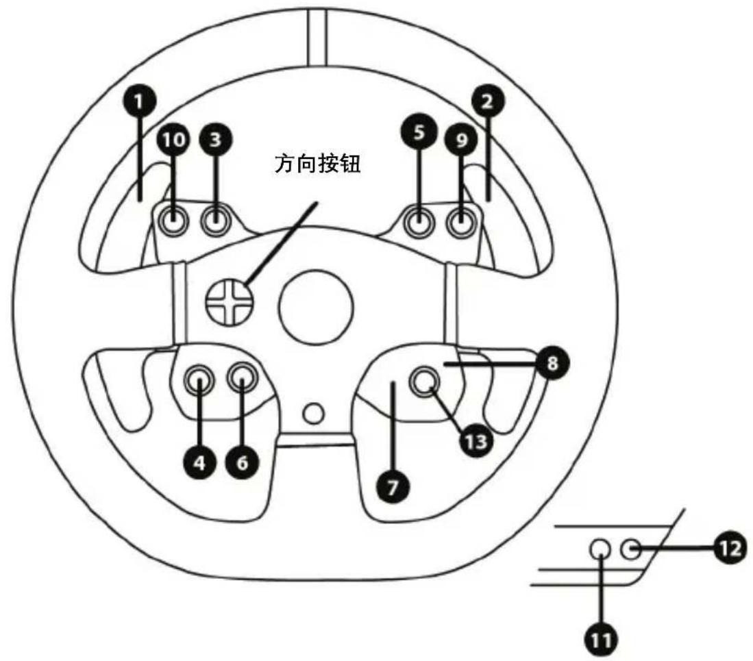 THRUSTMASTER T300RS GT Edition - 将方向盘底座连接到驾驶舱 - 5