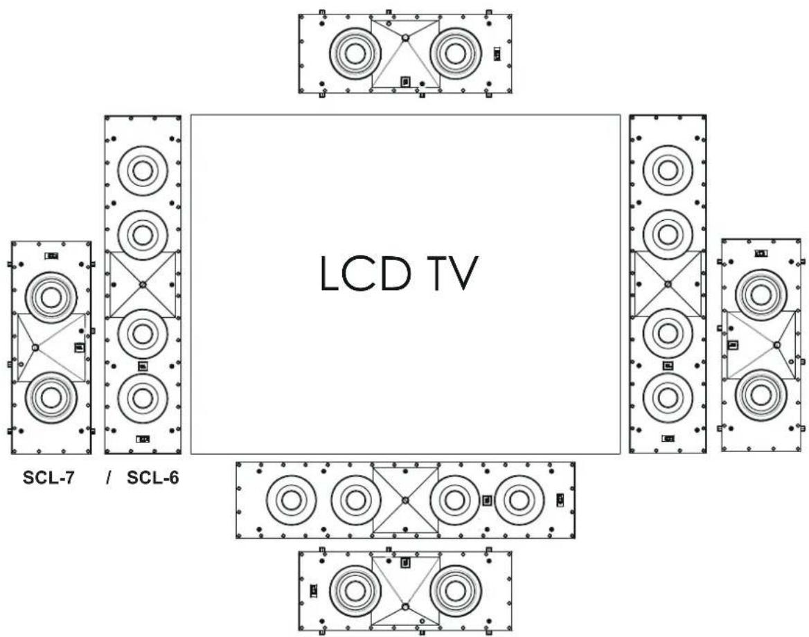 JBL SCL-5 - 入墙式扬声器 - 中置声道摆放 - 3