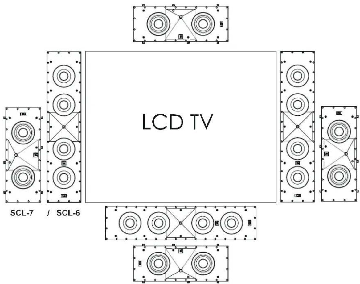 JBL SCL-5 - IN-WALL SPEAKER - CENTER CHANNEL PLACEMENT - 3