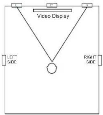JBL SCL-5 - IN-WALL SPEAKER - LEFT AND RIGHT PLACEMENT - 1