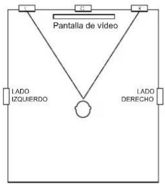 JBL SCL-5 - COLOCACIÓN DEL ALTAVOZ DERECHO E IZQUIERDO PARA INTEGRAR EN LA PARED - 1