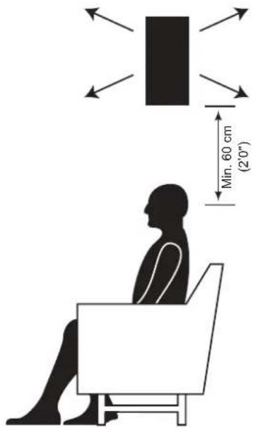 Min. 60 cm (2'0')