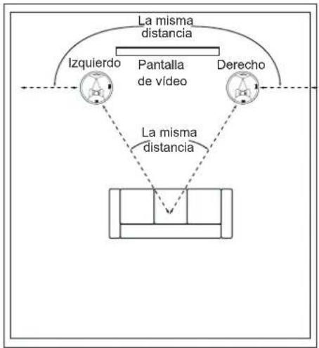 JBL SCL-5 - COLOCACIÓN DEL ALTAVOZ DERECHO E IZQUIERDO PARA INTEGRAR EN EL TECHO - 1