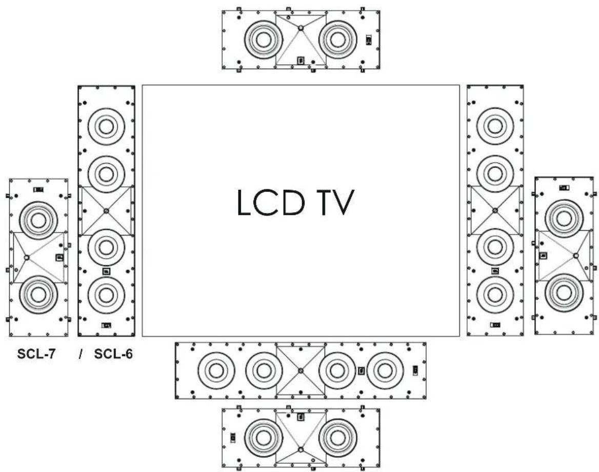 JBL SCL-5 - COLOCACIÓN DEL ALTAVOZ DE CANAL CENTRAL PARA INTEGRAR EN LA PARED - 3