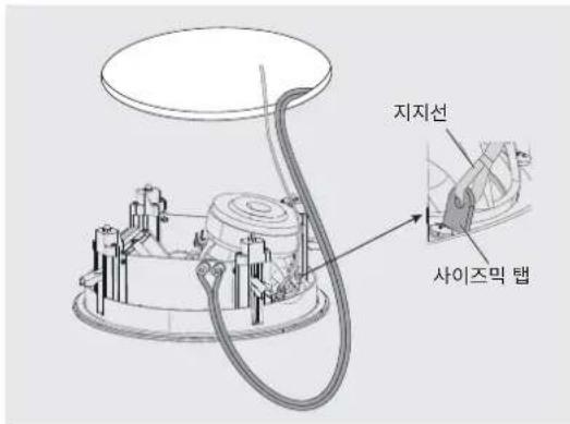 JBL SCL-5 - 기존 구조의 경우 - 5