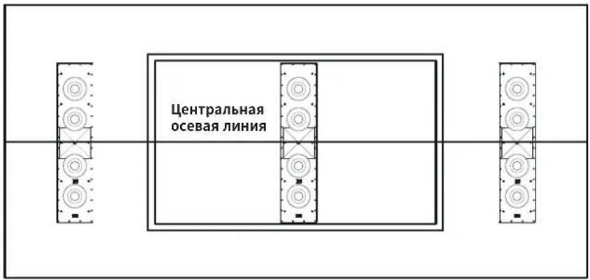 JBL SCL-5 - РАЗМЕЩЕНИЕ АКУСТИЧЕСКИЙ СИСТЕМЫ ЦЕНТРАЛЬНОГО КАНАЛА - 1