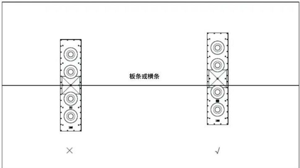 JBL SCL-5 - 入墙式扬声器 - 中置声道摆放 - 2
