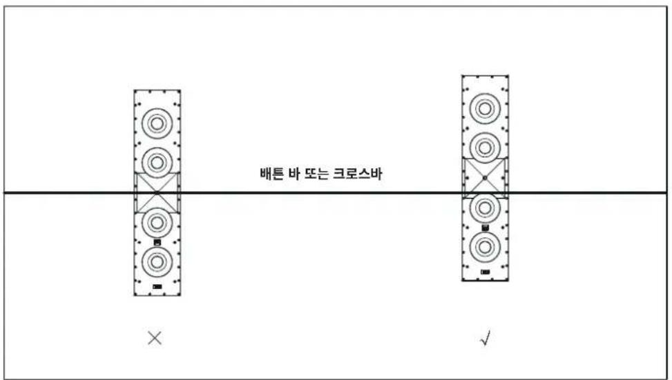 JBL SCL-5 - 벽 설치형 스피커 - 중앙 채널 배치 - 2