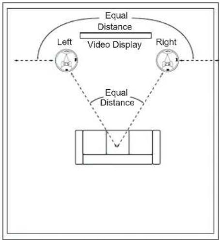 JBL SCL-5 - IN-CEILING SPEAKER - LEFT AND RIGHT PLACEMENT - 1