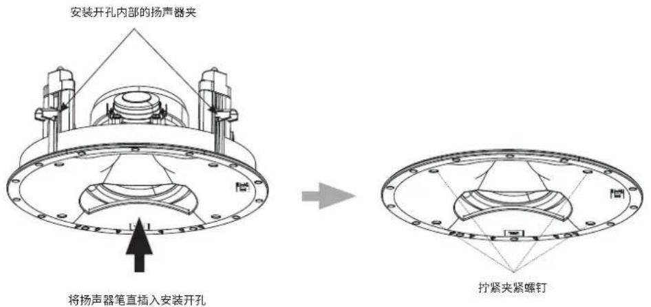 JBL SCL-5 - 已装修完成的房间 - 7