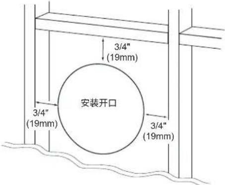 JBL SCL-5 - 已装修完成的房间 - 1