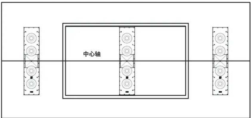 JBL SCL-5 - 入墙式扬声器 - 中置声道摆放 - 1