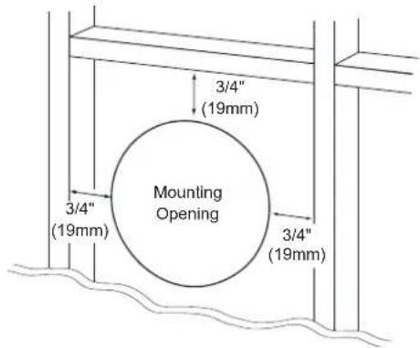 JBL SCL-5 - For Existing Construction - 1