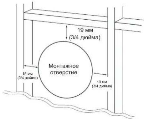 JBL SCL-5 - В готовый интерьер - 1