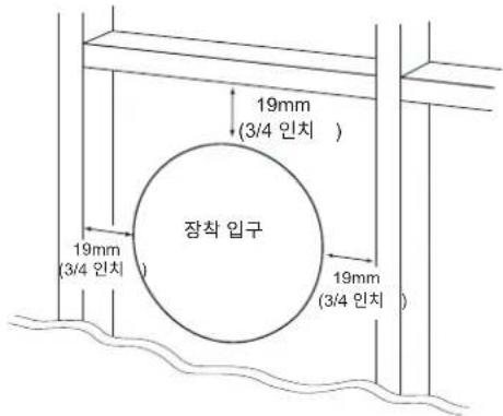 JBL SCL-5 - 기존 구조의 경우 - 1