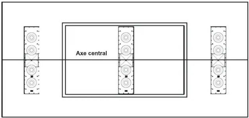 JBL SCL-5 - ENCEINTE ENCASTRÉE - POSITIONNEMENT DU CANAL CENTRAL - 1