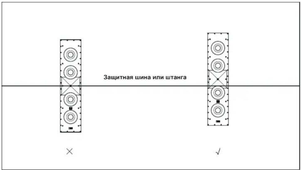 JBL SCL-5 - РАЗМЕЩЕНИЕ АКУСТИЧЕСКИЙ СИСТЕМЫ ЦЕНТРАЛЬНОГО КАНАЛА - 2