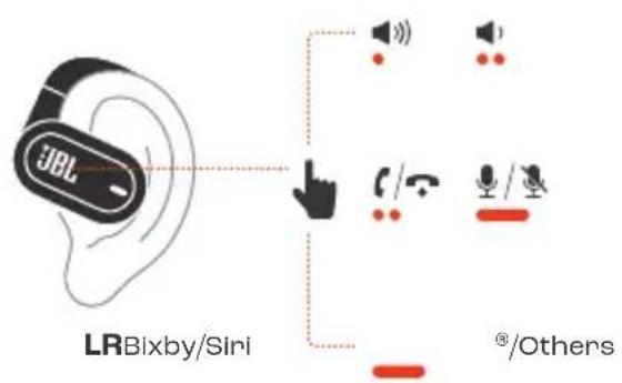 JBL Soundgear Sense - CONTROLS - 2