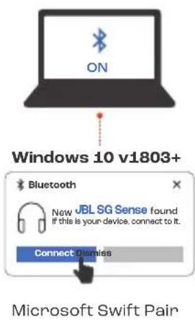 JBL Soundgear Sense - POWER ON &amp; CONNECT - 3