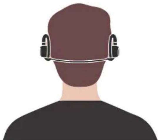 JBL Soundgear Sense - HOW TO WEAR (OPTIONAL) - 3