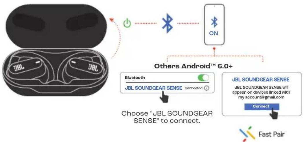 JBL Soundgear Sense - POWER ON &amp; CONNECT - 2