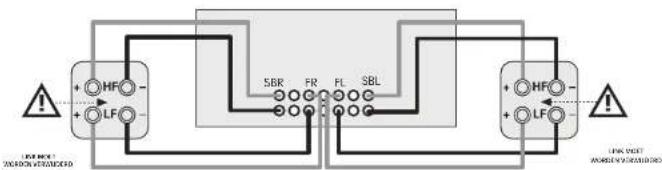 JBL Synthesis SDP-58 - Bi-amping van de luidsprekers links- en rechtsvoor - 1