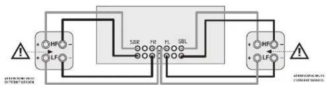 JBL Synthesis SDP-58 - Bi-Amping der linken und rechten Frontlautsprecher - 1