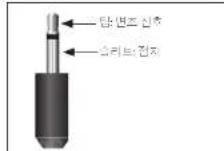 JBL Synthesis SDP-58 - 적외선(IR) 커넥터 - 2