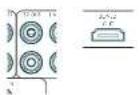 JBL Synthesis SDP-58 - Zone 2 connectoren - 1