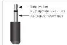 JBL Synthesis SDP-58 - Инфракрасные разъемы - 2