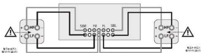 JBL Synthesis SDP-58 - 전면 왼쪽 및 전면 오른쪽 스피커 바이 앱핑 - 1