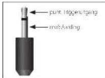 JBL Synthesis SDP-58 - Trigger-connectoren - 2